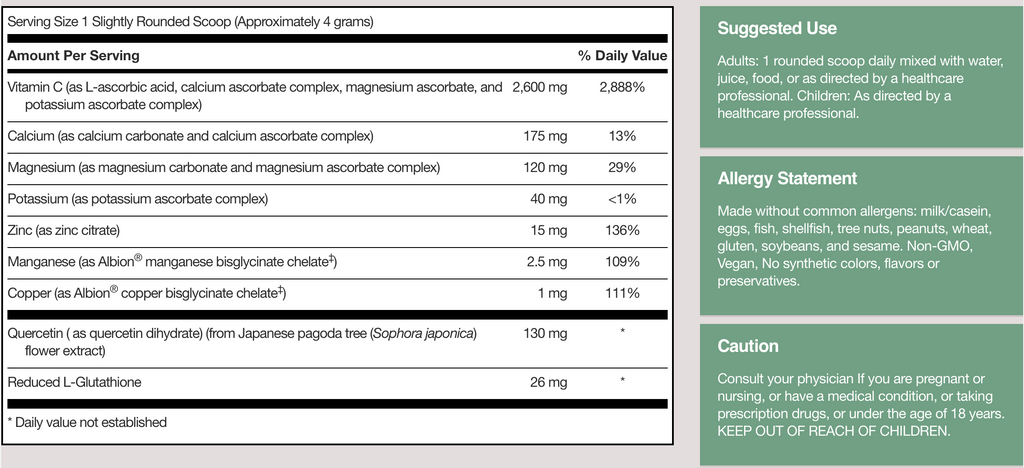 Multi-Element Buffered C Powder (65 Ser)