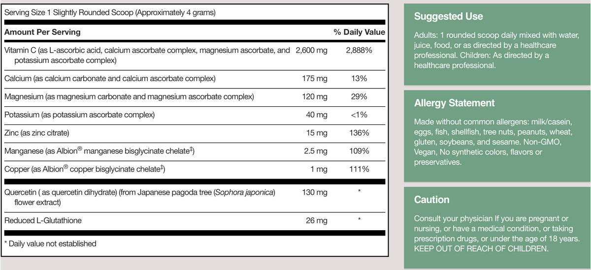 Multi-Element Buffered C Powder (65 Ser)