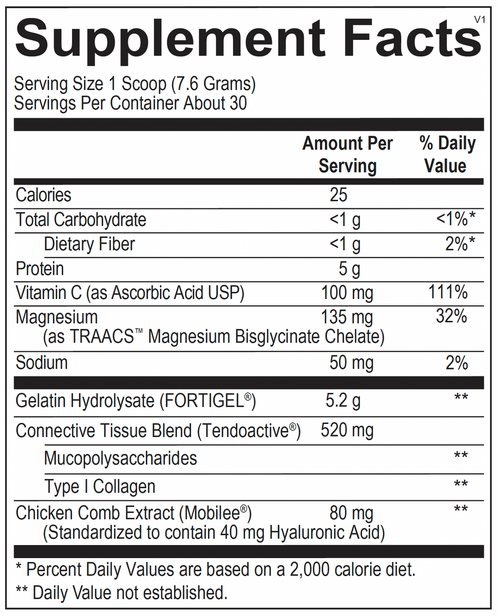 Collagen