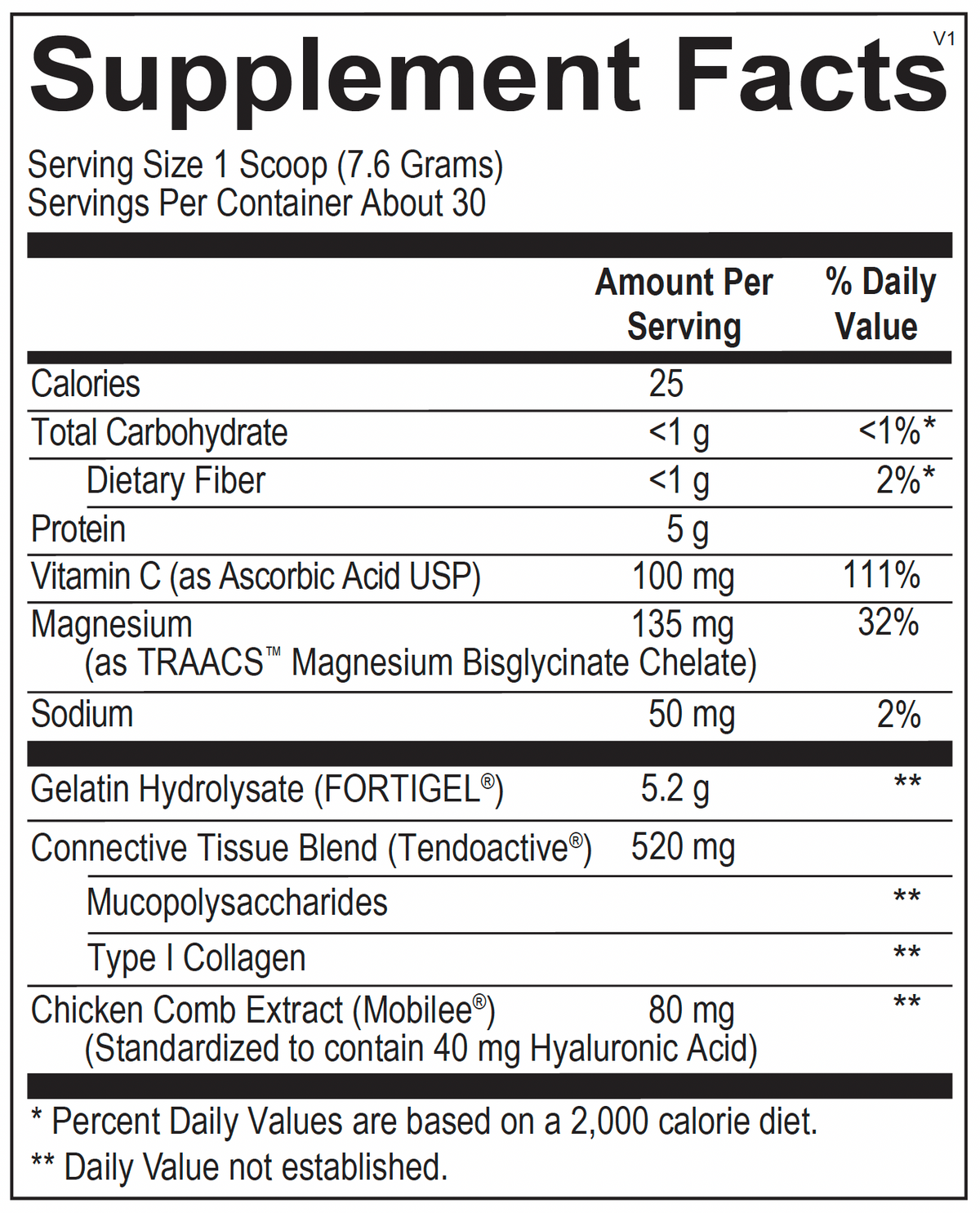 Collagen