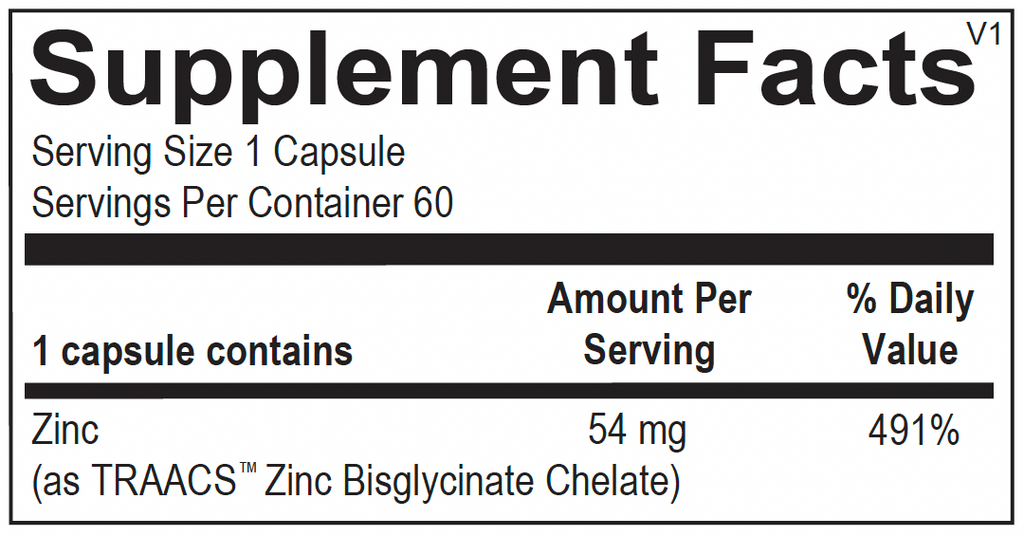 Super Zinc