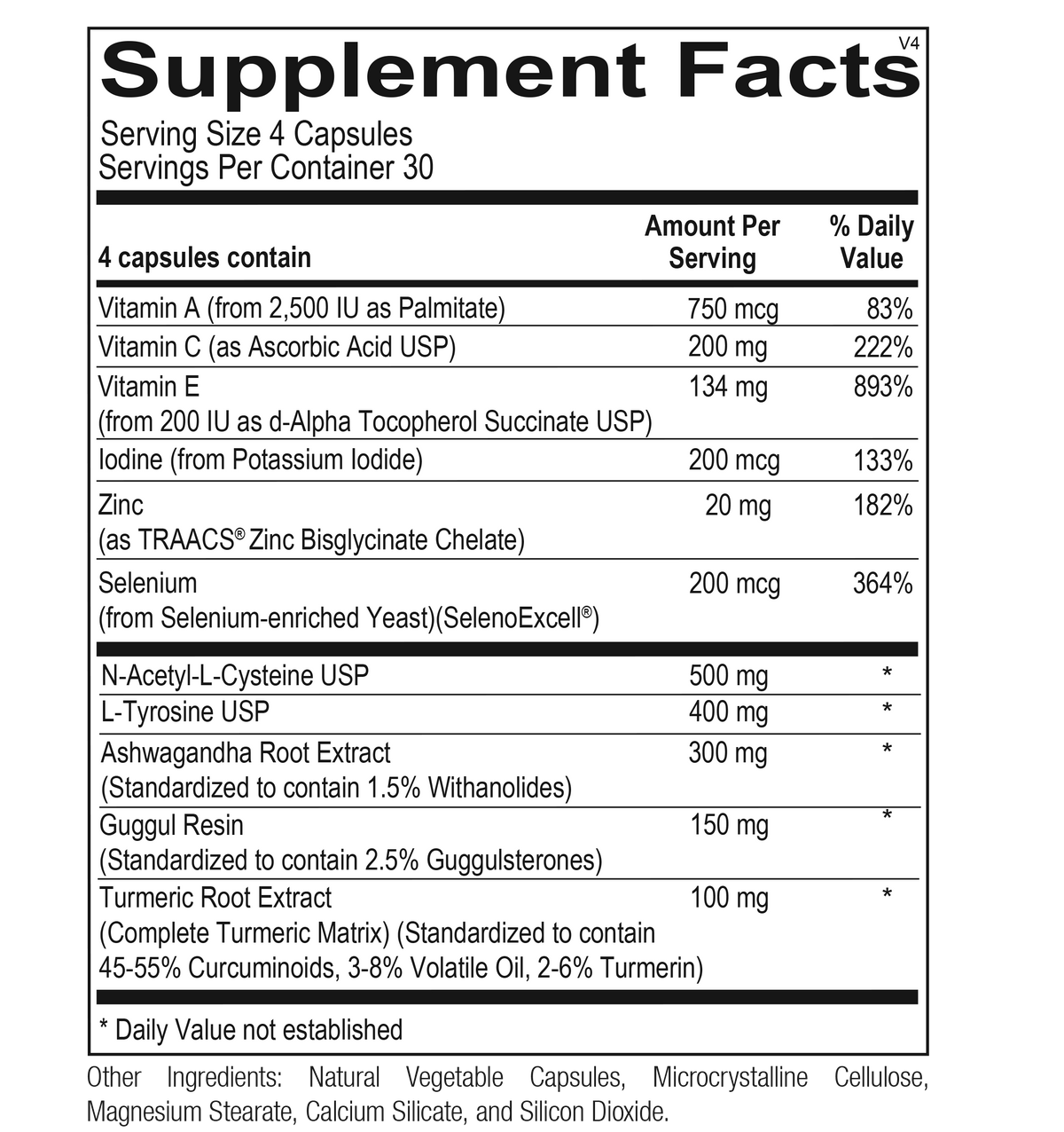 Thyroid Support