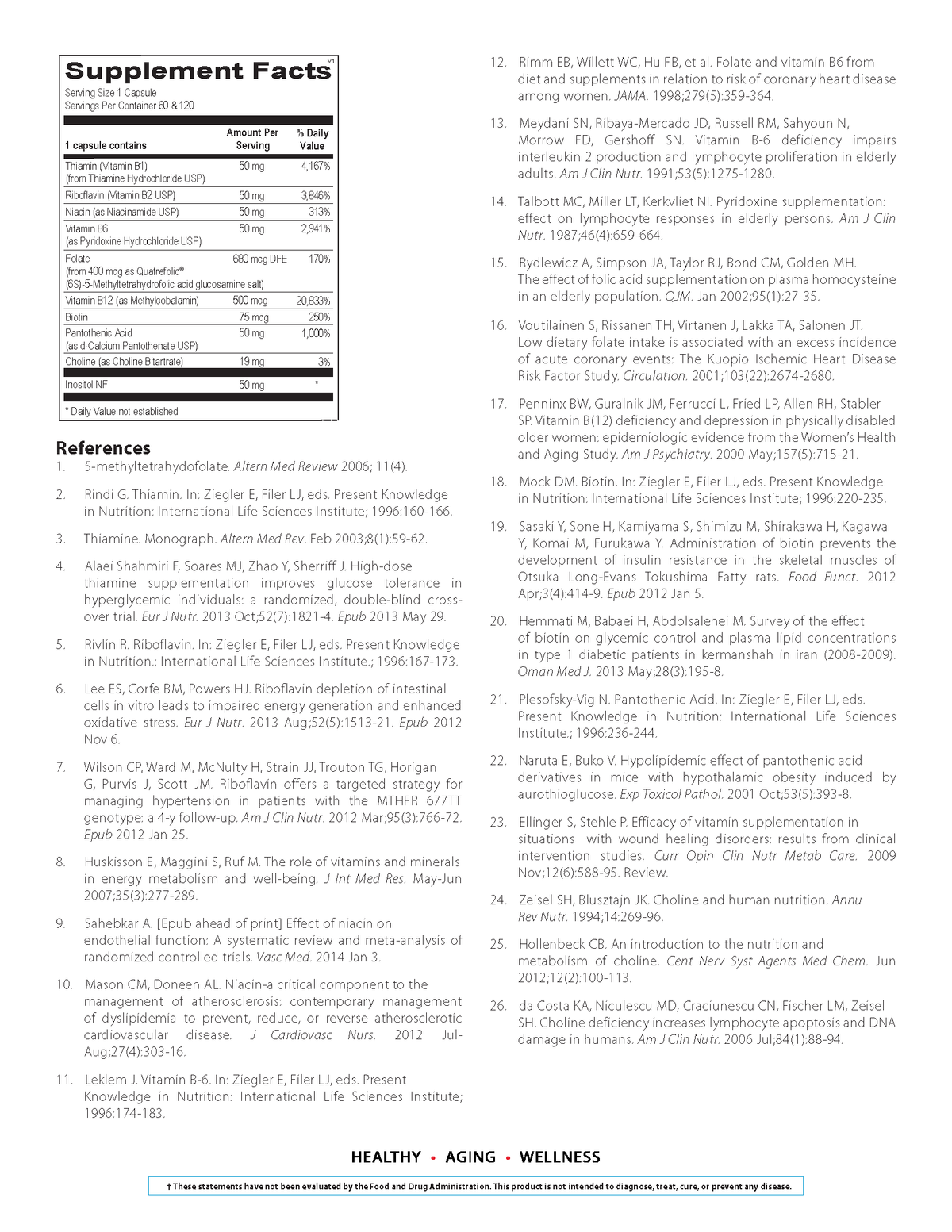 Methylated B Complex