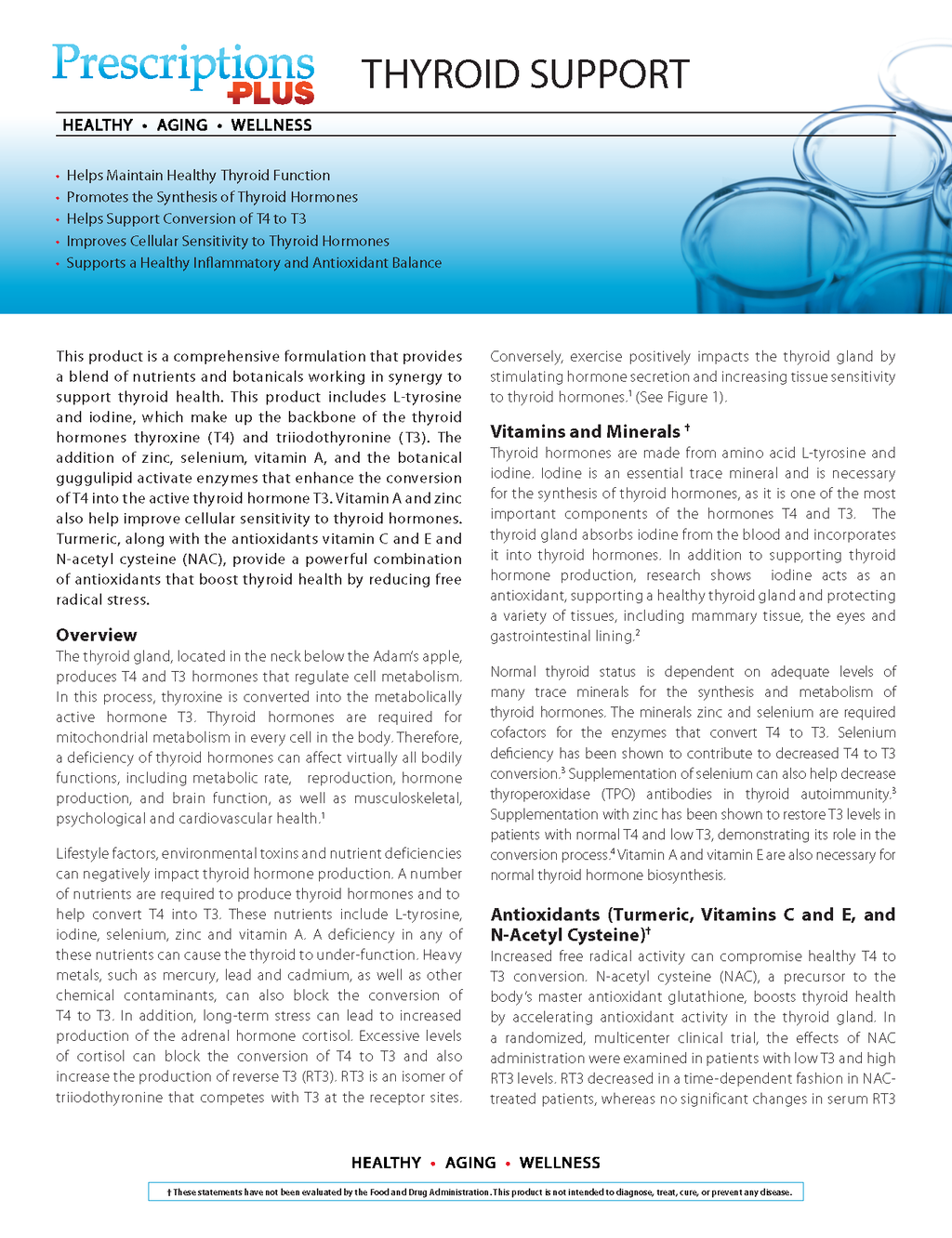 Thyroid Support