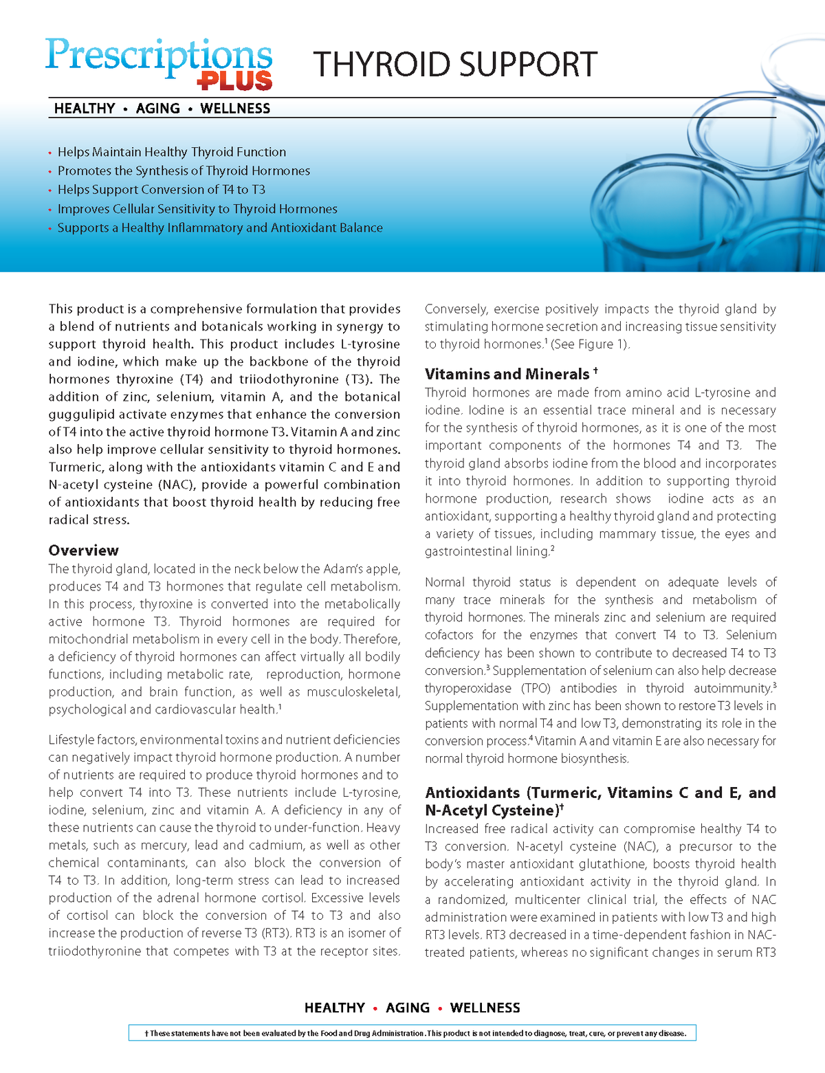 Thyroid Support
