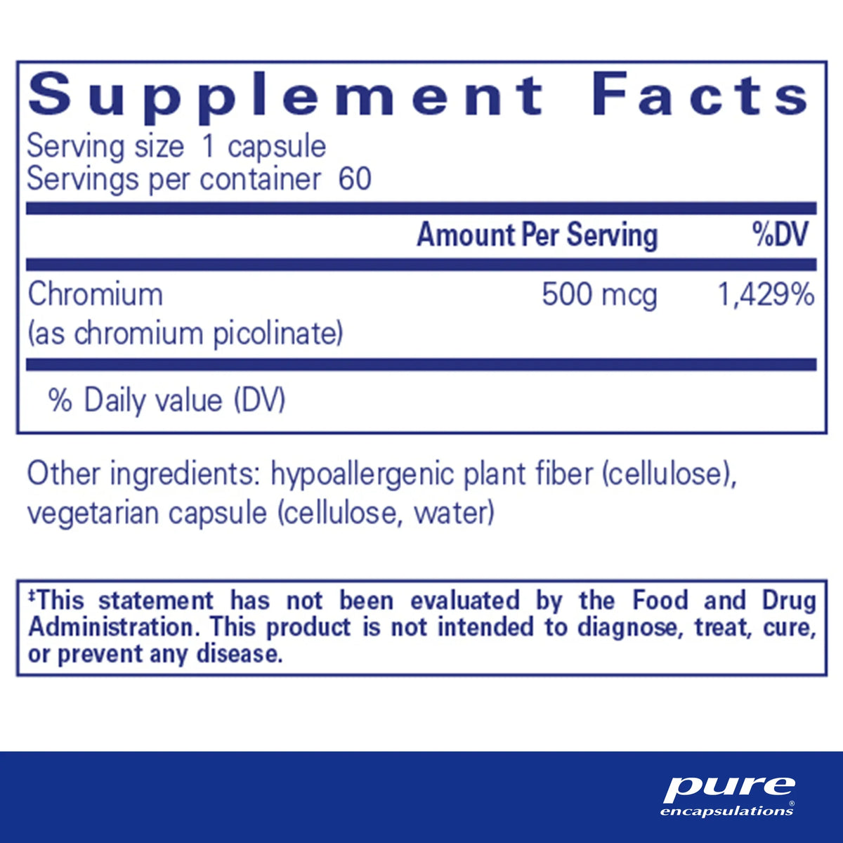 Chromium 500 MCG